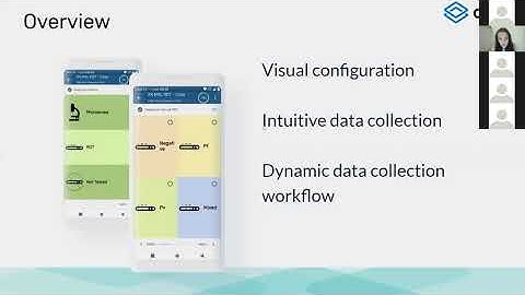 DHIS2 Android Capture App v2.1 Presentation and Demo