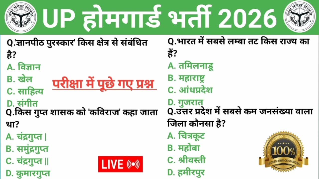 Up Homeguard | Important GK Questions in Hindi | Competitive Exam | SSC UP Police Railway