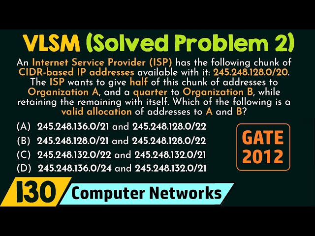 Variable Length Subnet Masking (VLSM) - Solved Problem 2 - YouTube