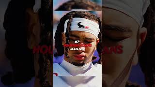 Early post, good morning everyone // #nfl #football #edit #schooly