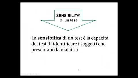 Quanto deve essere l'indice di fertilità?