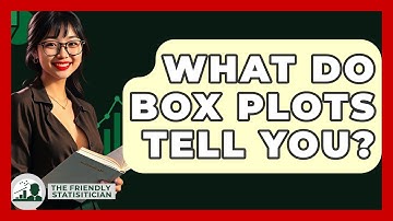 What Do Box Plots Tell You? - The Friendly Statistician