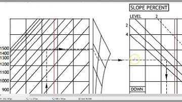 Takeoff Weight Performance Chart For CASA Pilot Exams, Learn To Fly, Flight Training