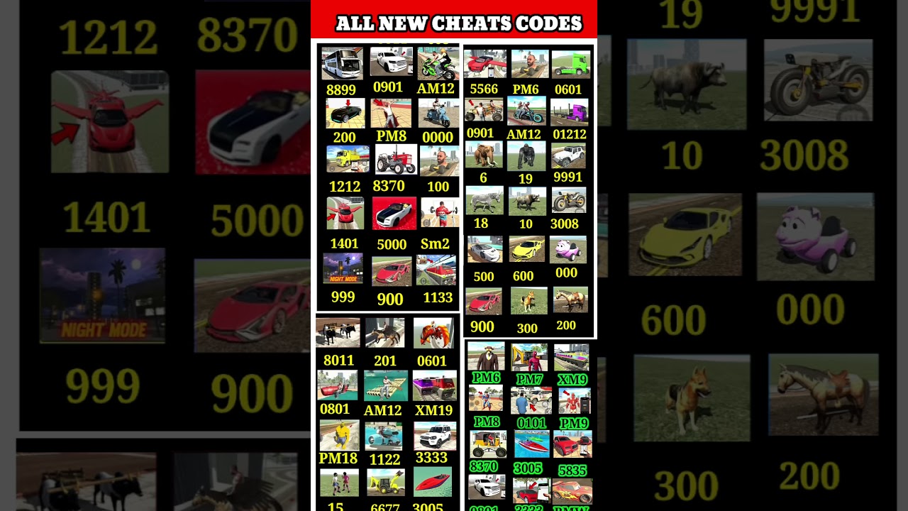 Real code 💥 Indian bike driving 3d all new cheat code update + plugin cheat code + New cheat code
