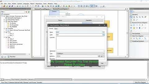Tutorial Membuat DFD Studi Kasus Sistem Informasi Penyewaan Alat Musik