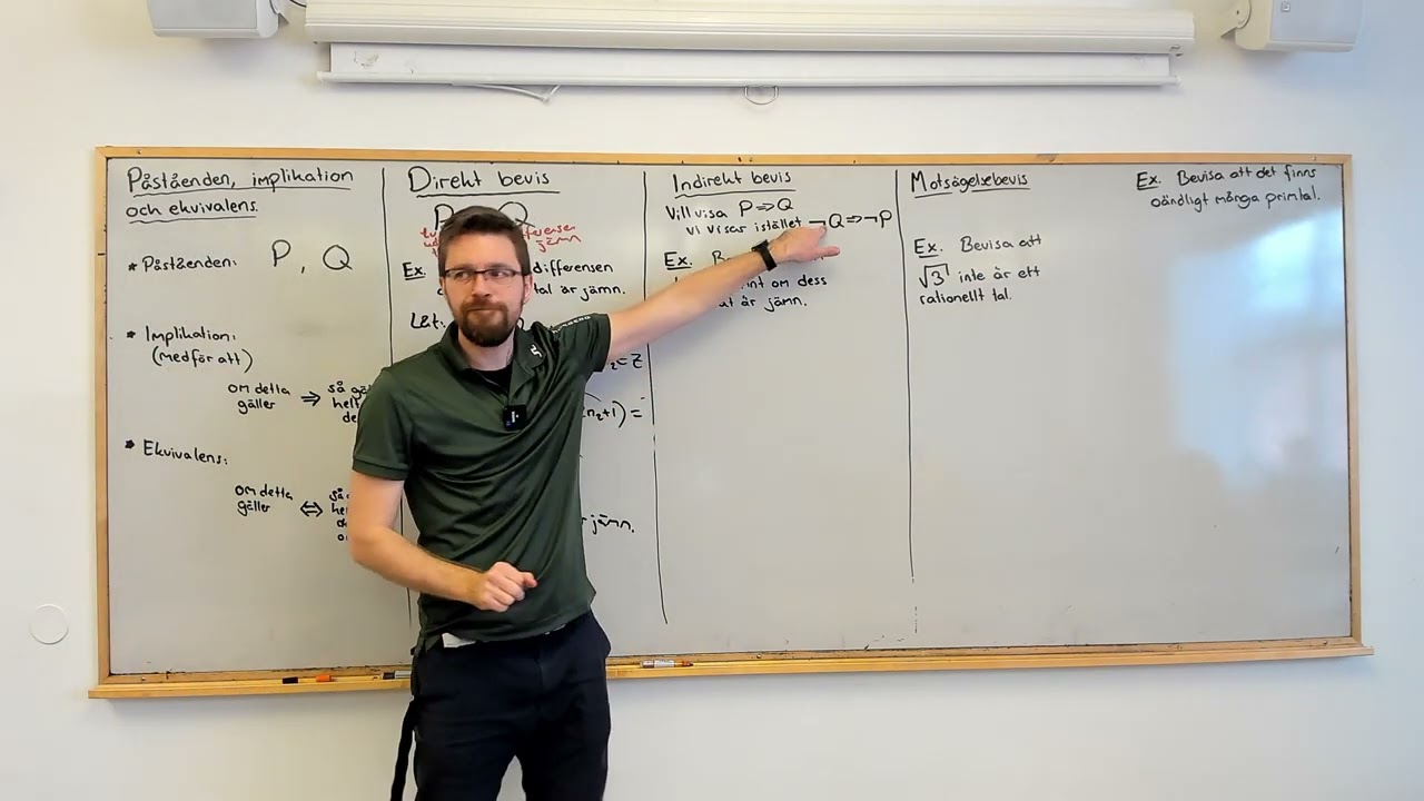 Matematik 5. Olika typer av bevis: direkt bevis, indirekt bevis och motsägelsebevis
