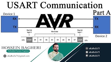 aKaReZa 66 - AVR, Communication, USART - Part A