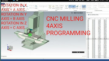 4 axis milling tool path | mastercam