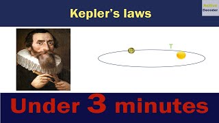 Kepler's laws of planetary motion (under 3 minutes!!!)