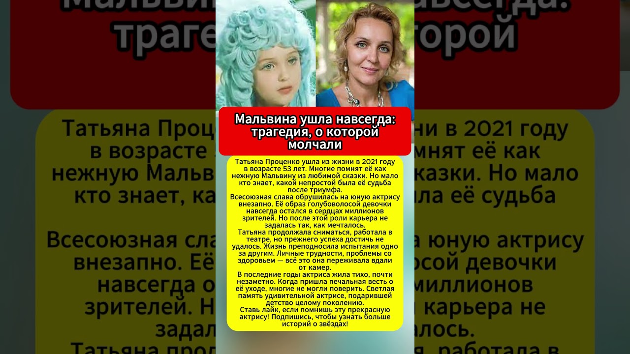 Татьяна Проценко: почему звезда Буратино исчезла #Мальвина #СоветскоеКино #АктрисыСССР