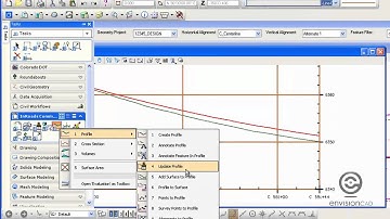 Displaying underground features in profile or cross section views