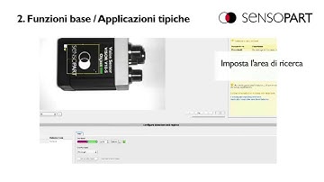 Sensore di visione VISOR®: algoritmo di contrasto