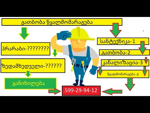 ჩვენი დალოცვილი ყოველდღიური რეალობაა შრომა