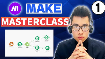 Everything You Need to Know About Make.com (2025) | Make Academy #1 Foundations