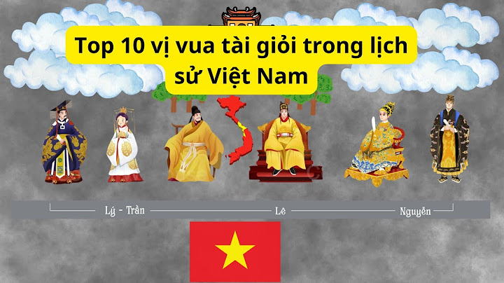 Lịch sử thanh hóa được xây dựng bao nhiêu năm năm 2024