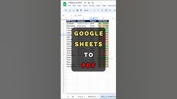 Convert Google Sheets to PDF