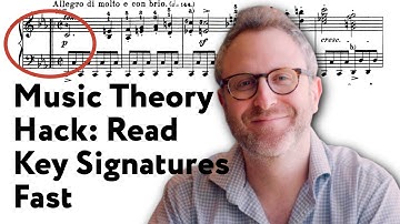 Music Theory Hack: Read Key Signatures Fast
