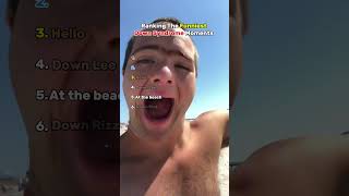 Ranking The Funniest Down Syndrome Moments #funny #shorts #viral