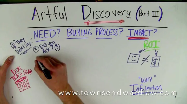 Artful Discovery in the Sales Process, Part 3 [FREE DOWNLOAD]