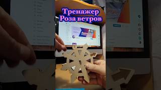 Тренажер Роза ветров. Ориентирование. Компас. Стороны горизонта