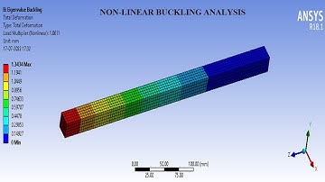 3D Rectangular Column | Non-Linear | Buckling  Analysis | Static Structural | ANSYS Workbench