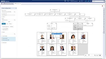 Unit4 Business World (Modeller): Planning a structural reorganisation
