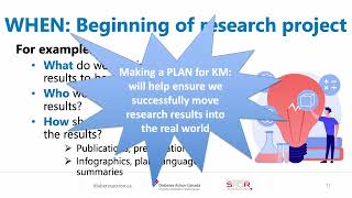 WHEN to do Knowledge Mobilization