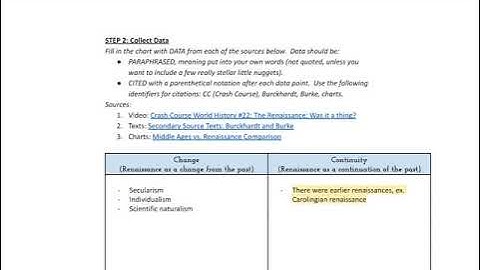 View Feedback on a Google Drive Assignment in Schoology