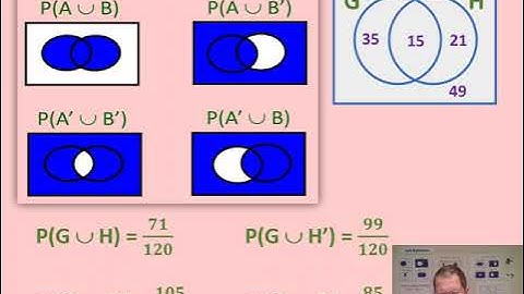 Probability Set Notation Video