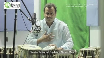 Making of Tabla Software - Introduction (Part-1 HD)