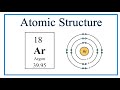 Noble Gases and Electron Configuration