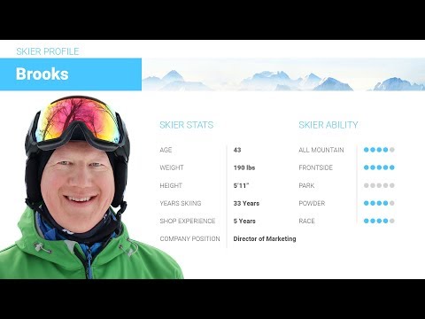 Brooks's Review-Elan Amphibio 88 XTI 2018-Skis.com 6 50