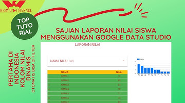SAJIAN DATA # MENAMPILKAN BUKU NILAI/LAPORAN NILAI DINAMIS  MENGGUNAKAN GOOGLE DATA STUDIO