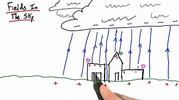 Fields in the Sky - Intro to Physics