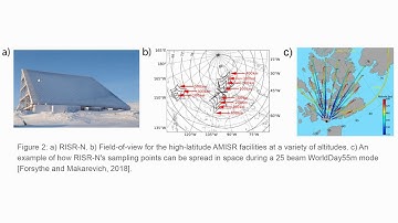 2020 HamSCI Workshop ePoster: Novel methods for characterizing ionospheric irregularities