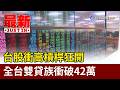 台股衝高槓桿狂開 全台雙貸族衝破42萬【最新快訊】