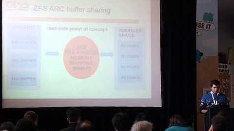 Raphael Carvalho - ZFS on OSv - OpenZFS Dev Summit 2014