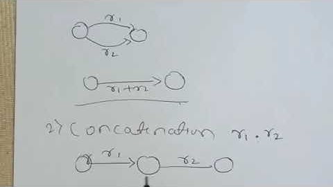 conversion of Regular Expression to Finite Automata