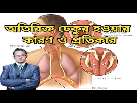 ভিডিও: কিভাবে একাকিত্ব এড়ানো যায়: 12 টি ধাপ (ছবি সহ)