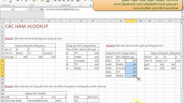 BÀI 7 Các hàm Excel thường dùng trong thi chứng chỉ A: HLOOKUP