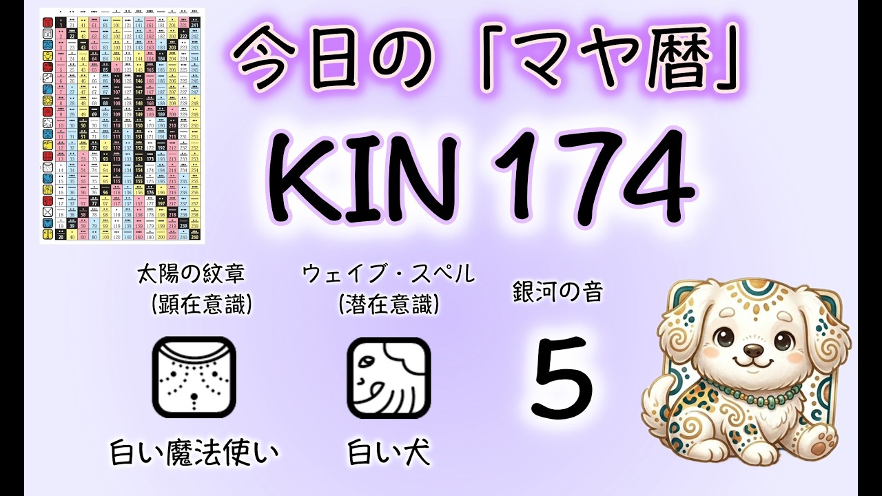 2026年6月1日、マヤ暦ではKIN174、白い魔法使い、白い犬、音5。今回は