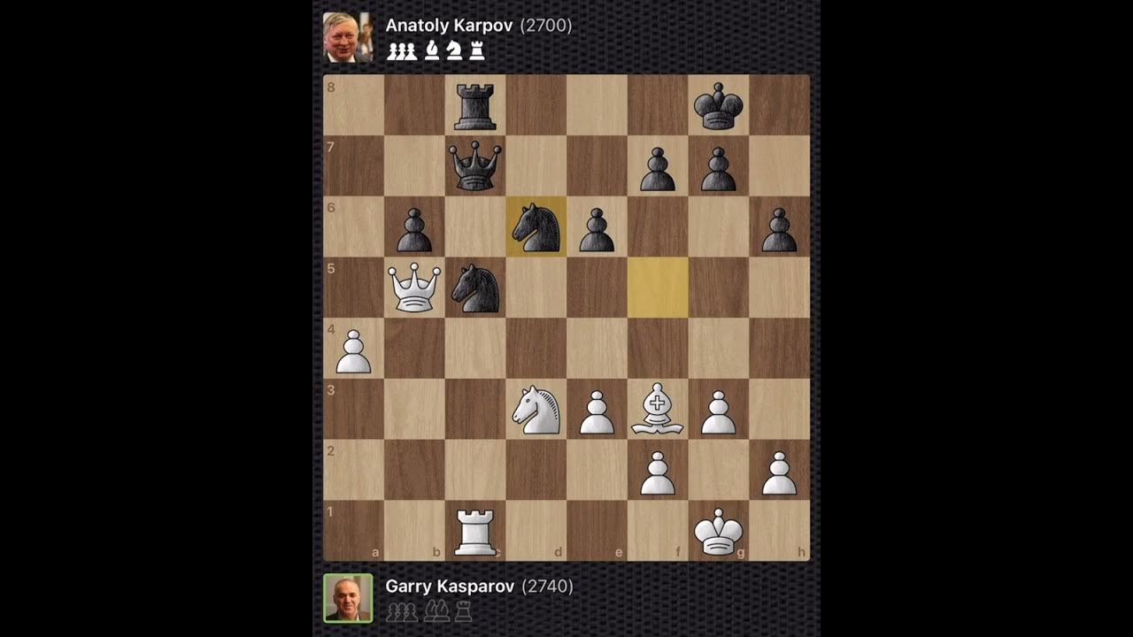 Kasparov - Karpov World Championship Match 1987 - Chessentials