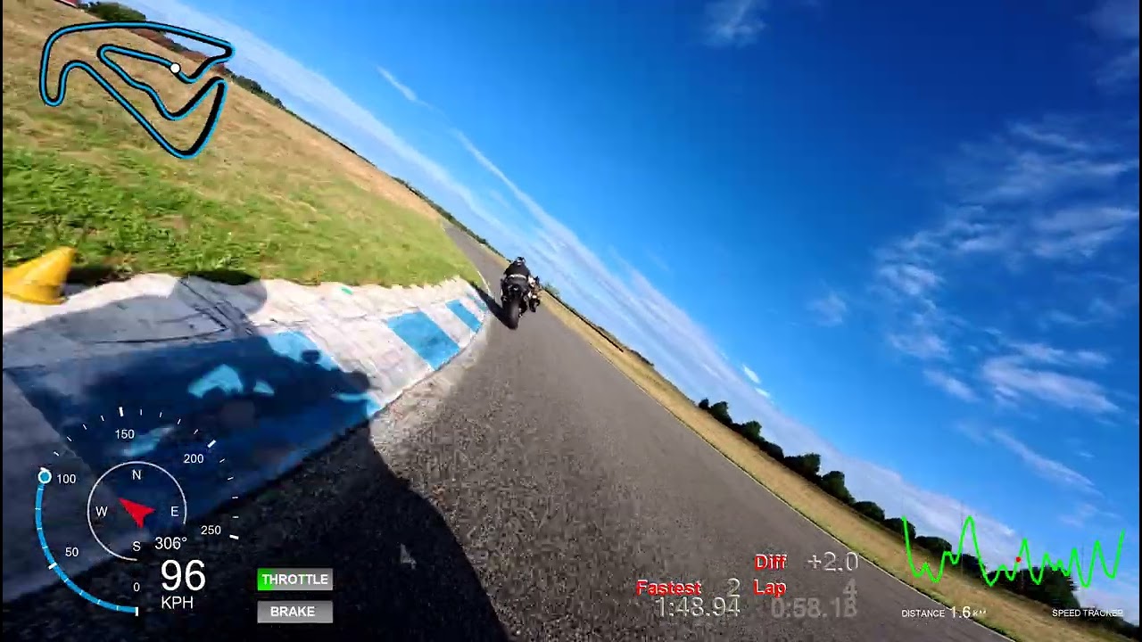 Circuit de Bresse - 31-08-2025 - Moyens - Session 1