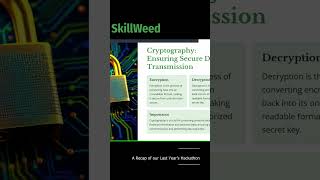 WhatsApp Security Explained | Secure Data Transmission Hackathon Session