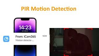 Runofast 4G LTE Cellular Security Camera