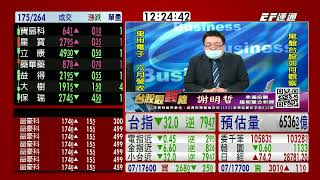 20210702 1200 謝明哲 台股最錢線