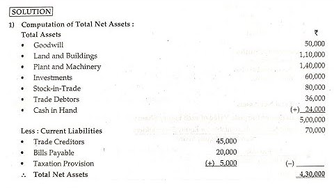 SYBCOM || SEM-III || Corporate Accounting-I || Valuation of Shares || Prob No- 2 || SPPU ||
