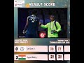 Ayush Shetti Menang India Lolis Sf Thomas cup 2026