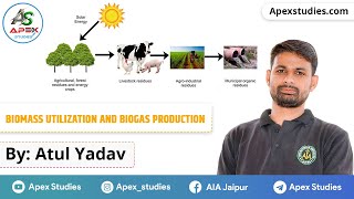 Biomass | Biogas | Agriculture engineering | Pre-PG | By Atul Dhansil | Apex Studies screenshot 1