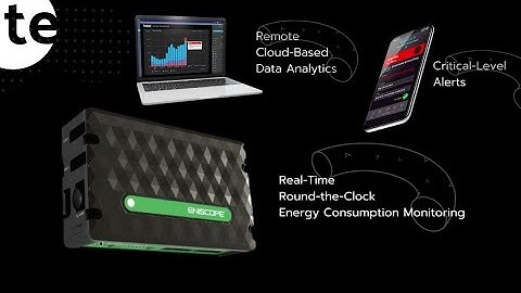 This Is How We Do It